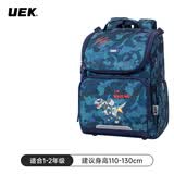护脊书包哪个牌子好？看懂结构比看品牌更重要