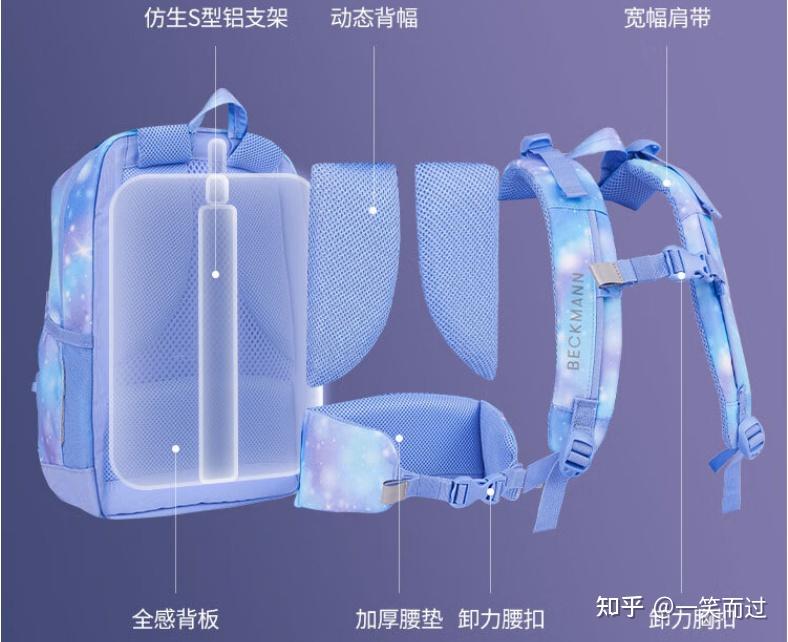 一年级新生必备用品：家长必看的入学准备全清单
