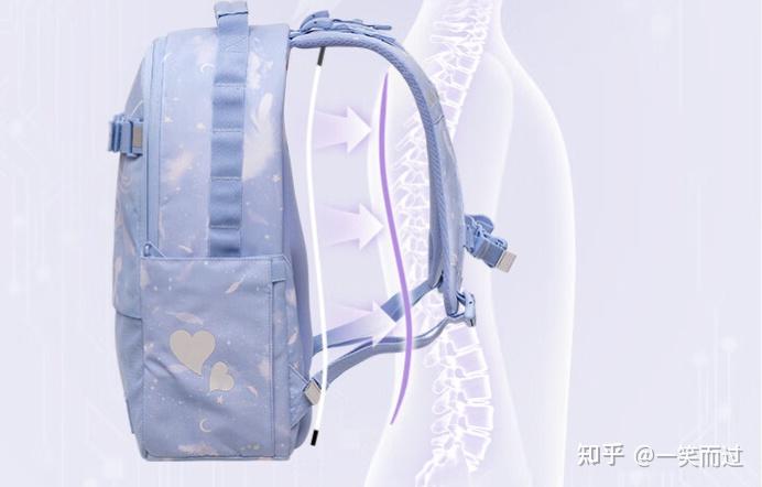 一年级新生必备用品：家长必看的入学准备全清单